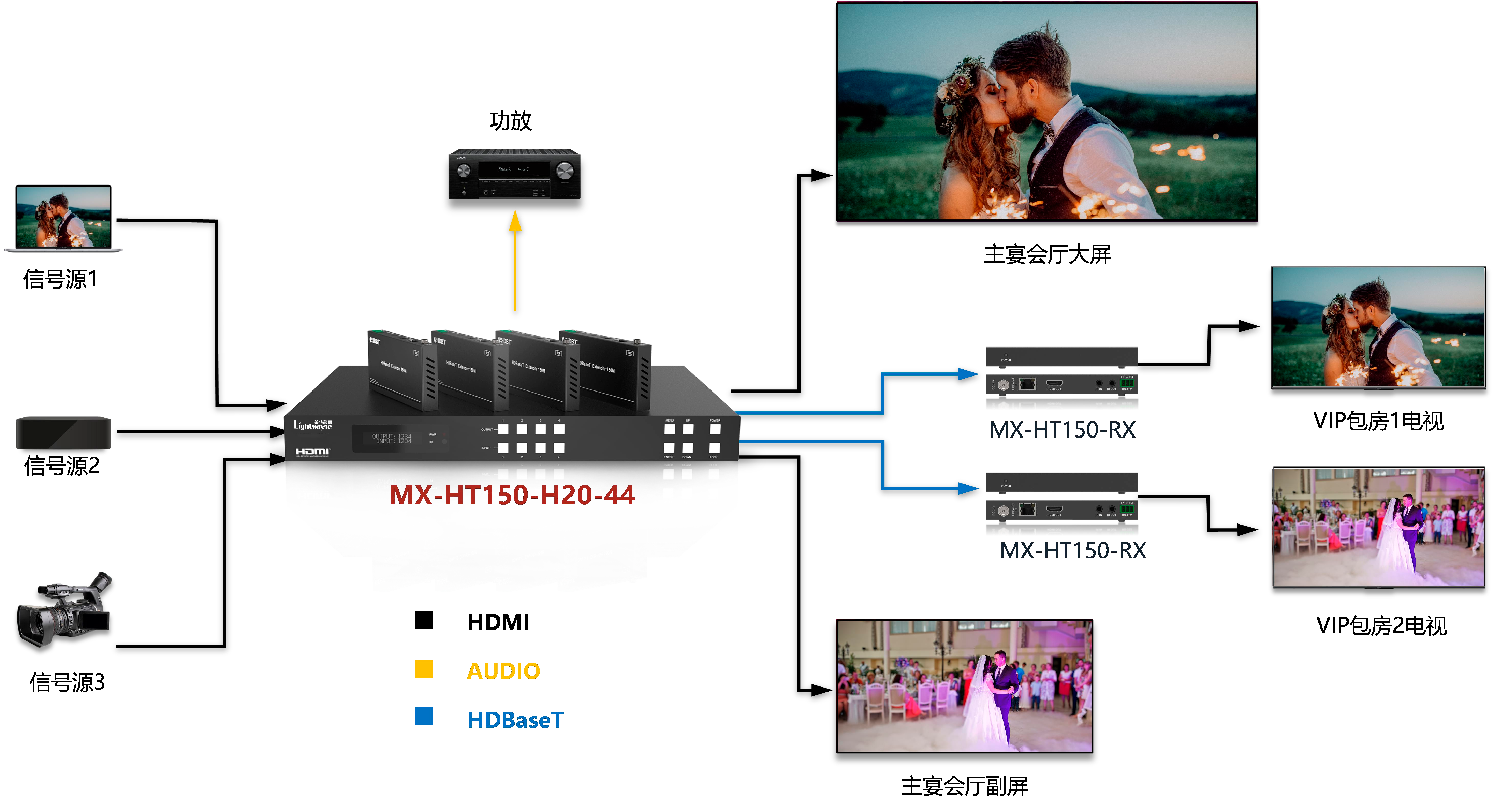 HDBT44x.png