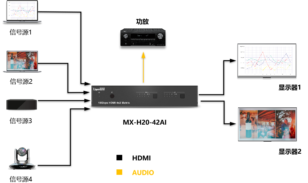 HDMI42x.png