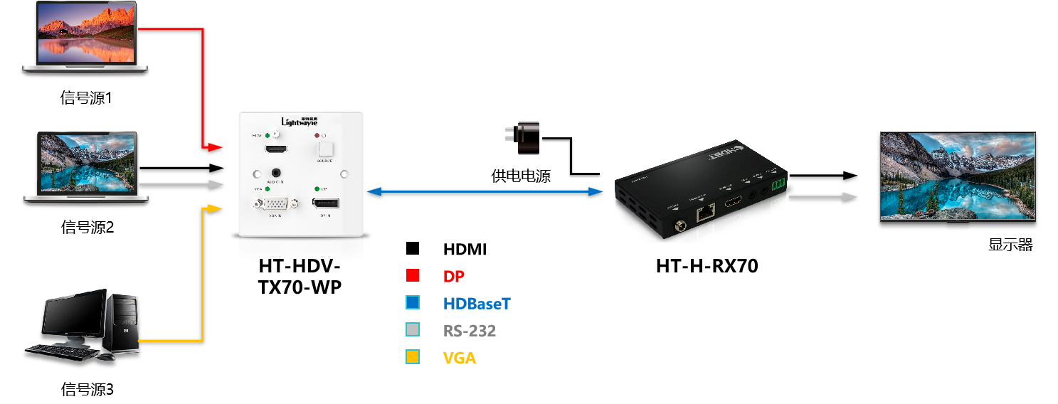 hdvtx70wpx.png