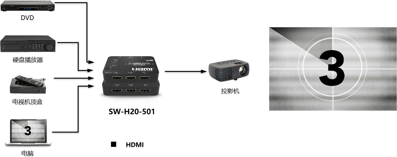 SW-H20-501接线图x.png